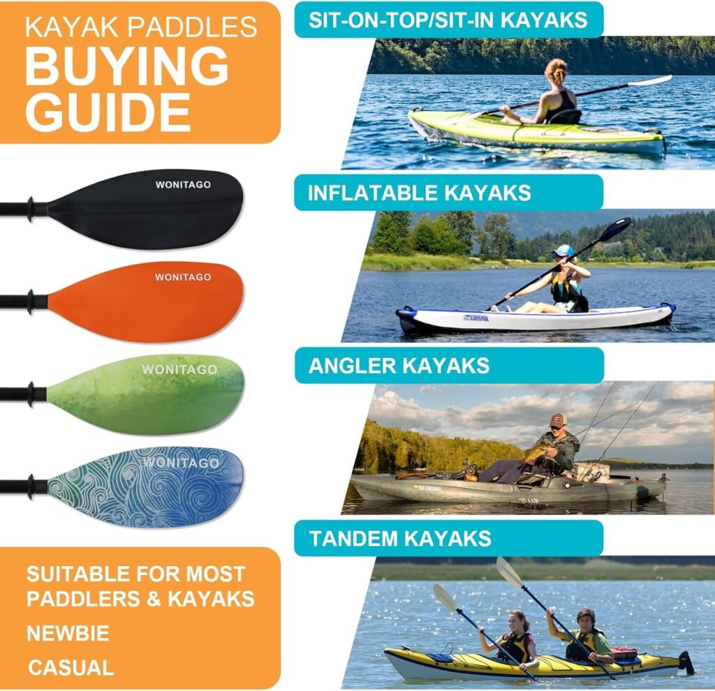 WONITAGO kayak paddle with PE grip cover and PP blades