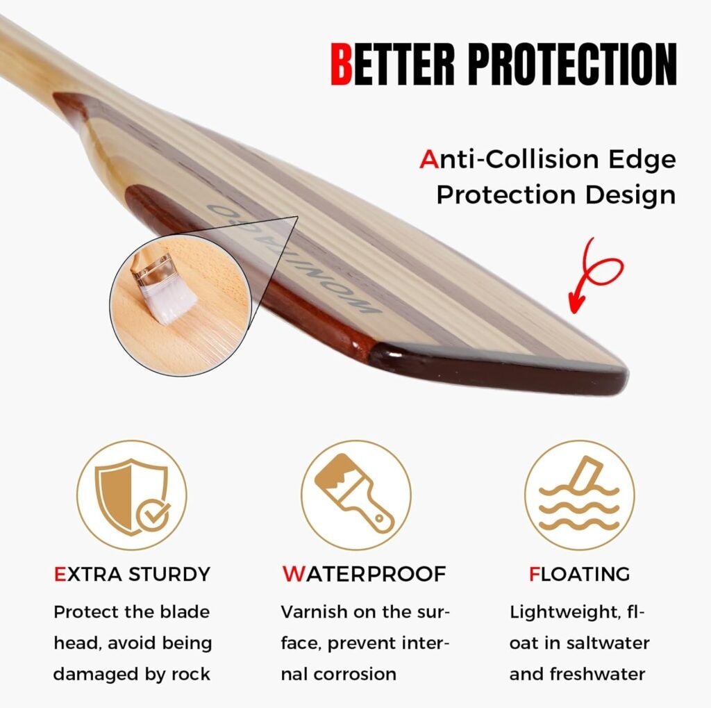 WONITAGO canoe paddle with anti-collision edge
