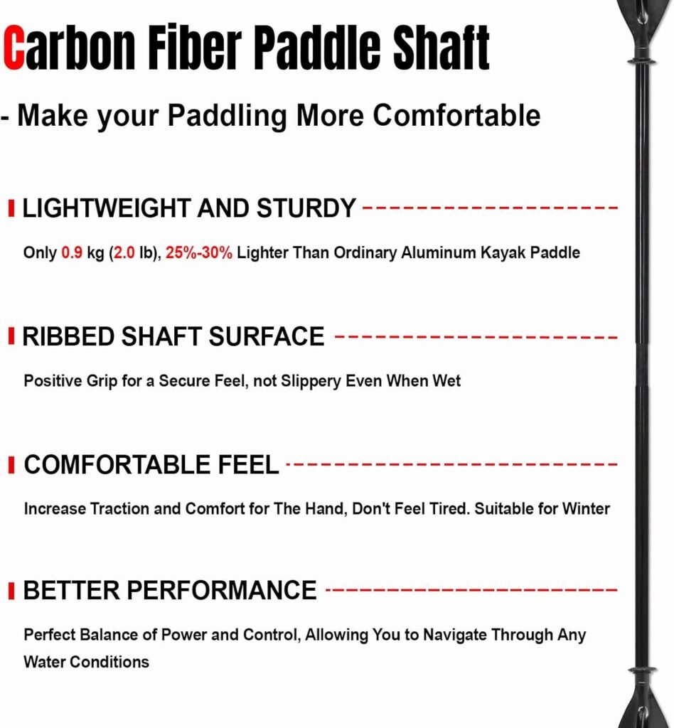 WONITAGO Kayak Paddle with Reinforced PP