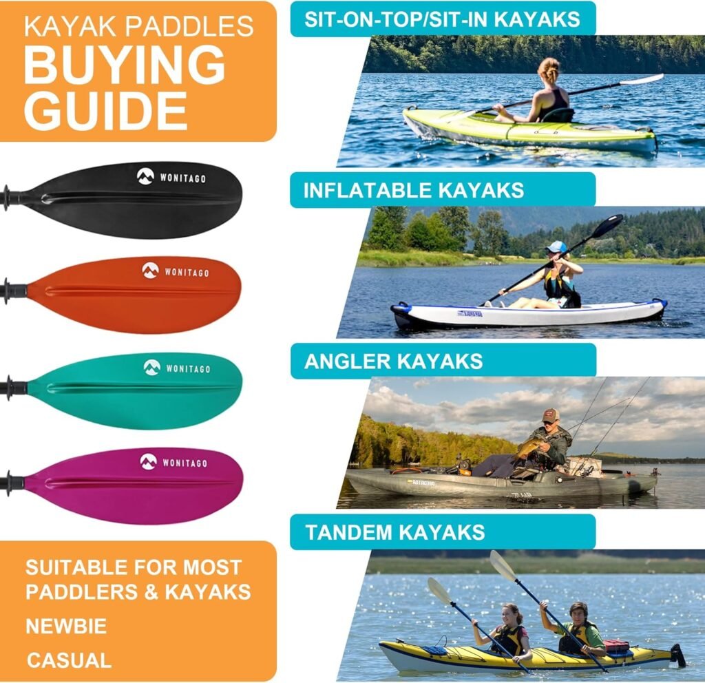 WONITAGO Kayak Paddle with Reinforced PP Blade colors