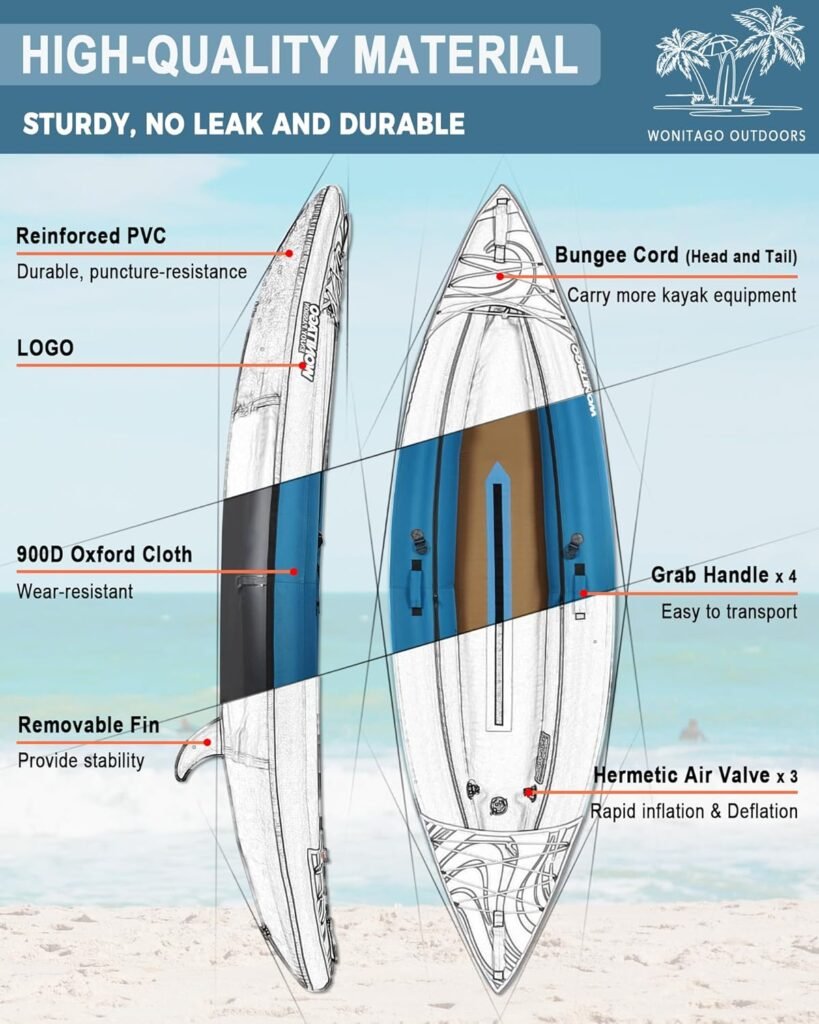WONITAGO Portable Inflatable Kayak Tandem