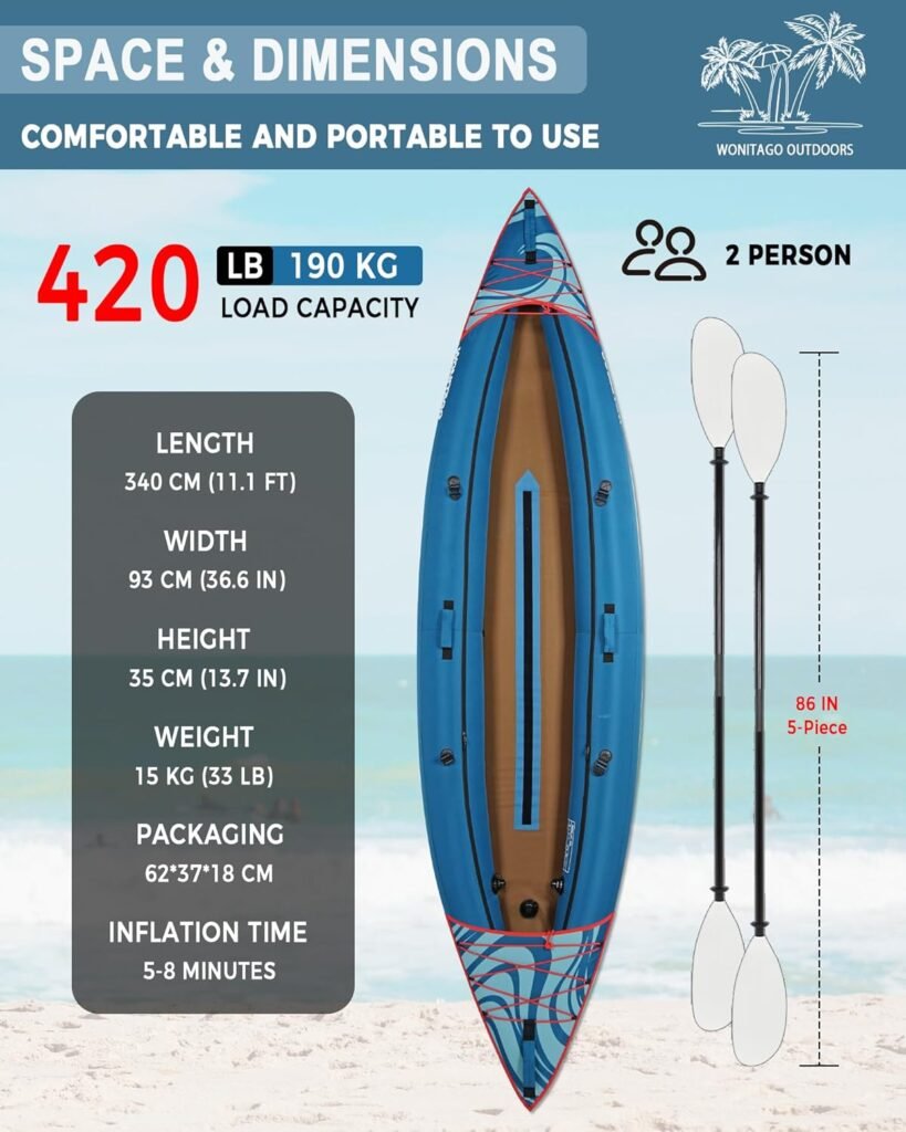 WONITAGO Inflatable Kayak 420lbs