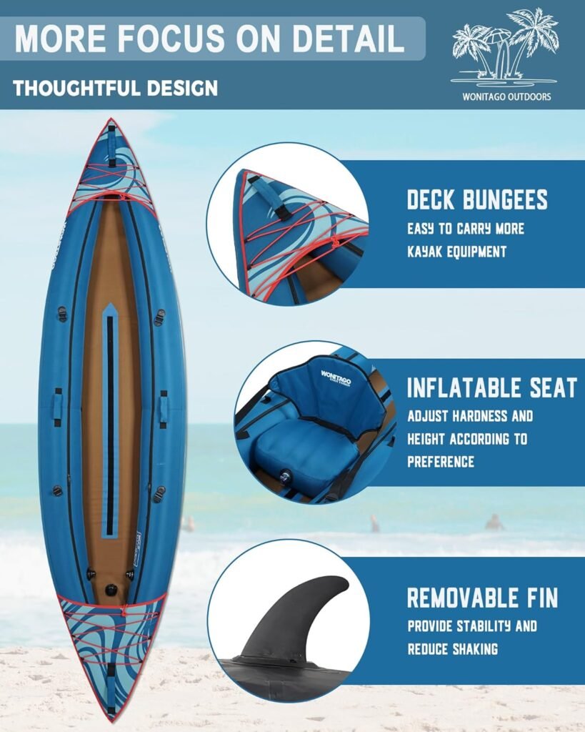 WONITAGO Inflatable Kayak two-person