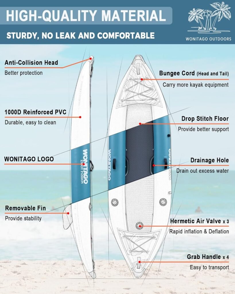 WONITAGO PVC inflatable kayak with drop stitch floor