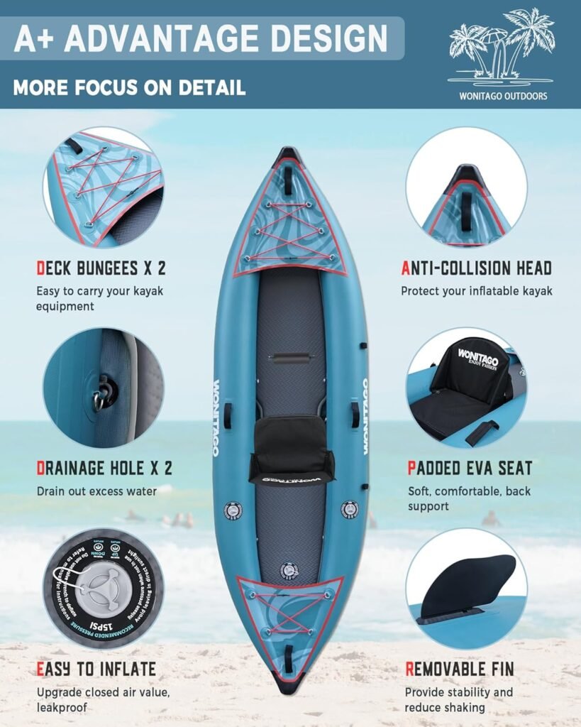 WONITAGO 1000D reinforced PVC kayak for lakes and calm rivers