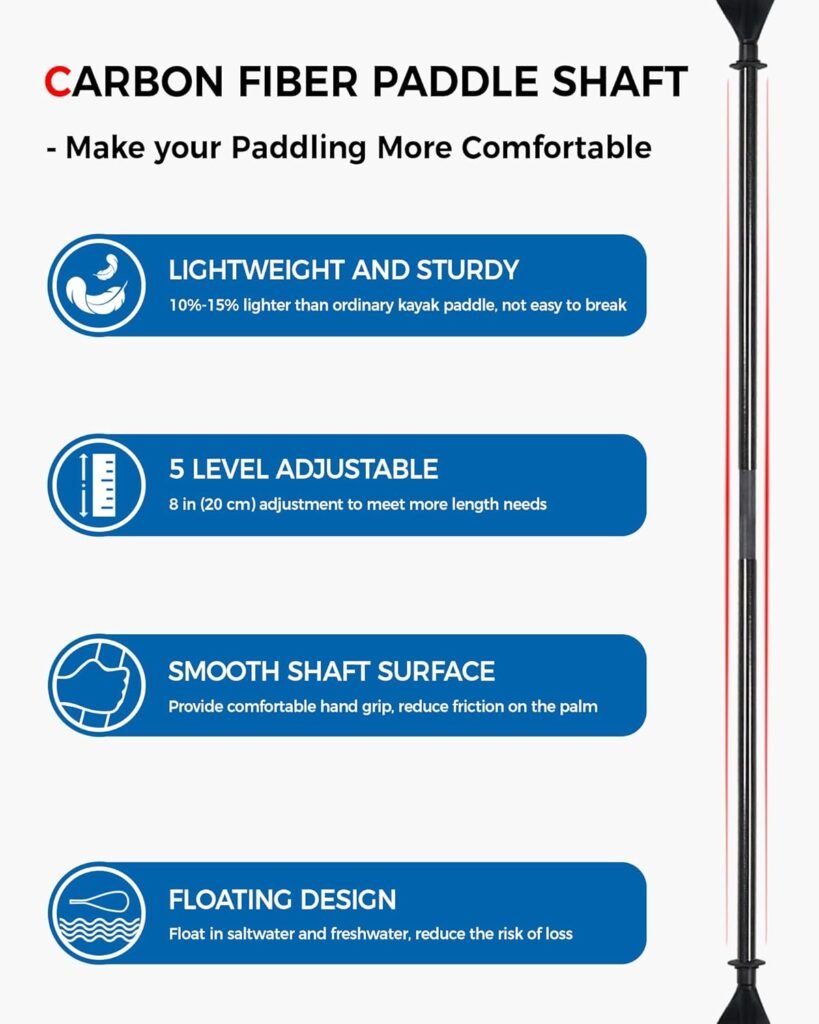 WONITAGO adjustable kayak paddle with large nylon blades
