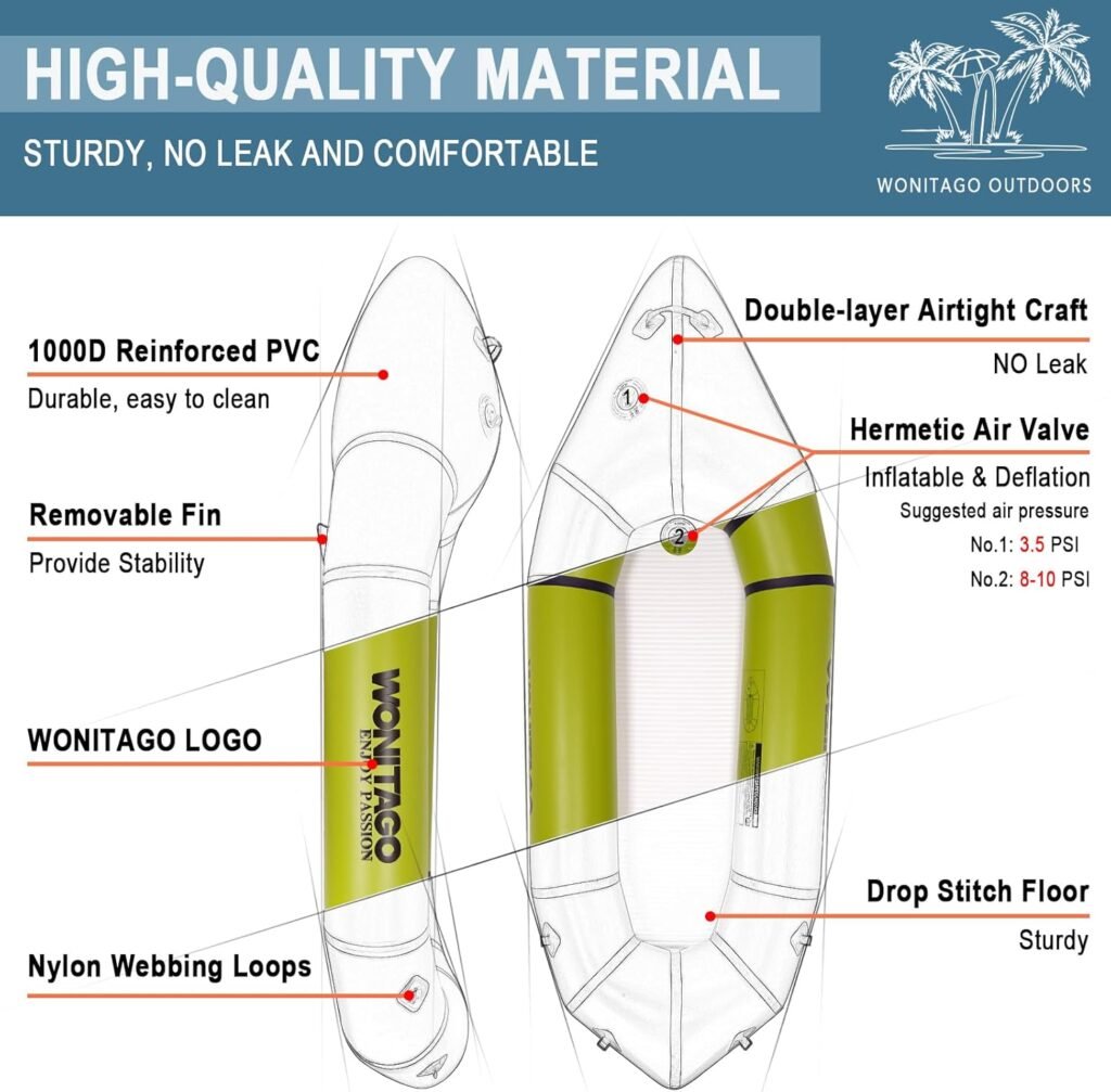 WONITAGO PVC inflatable travel packraft with drop stitch floor