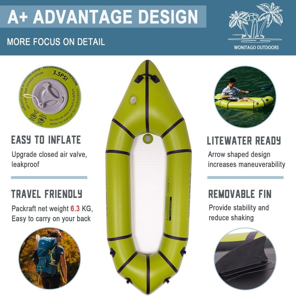 WONITAGO inflatable packraft with removable fin and reinforced PVC