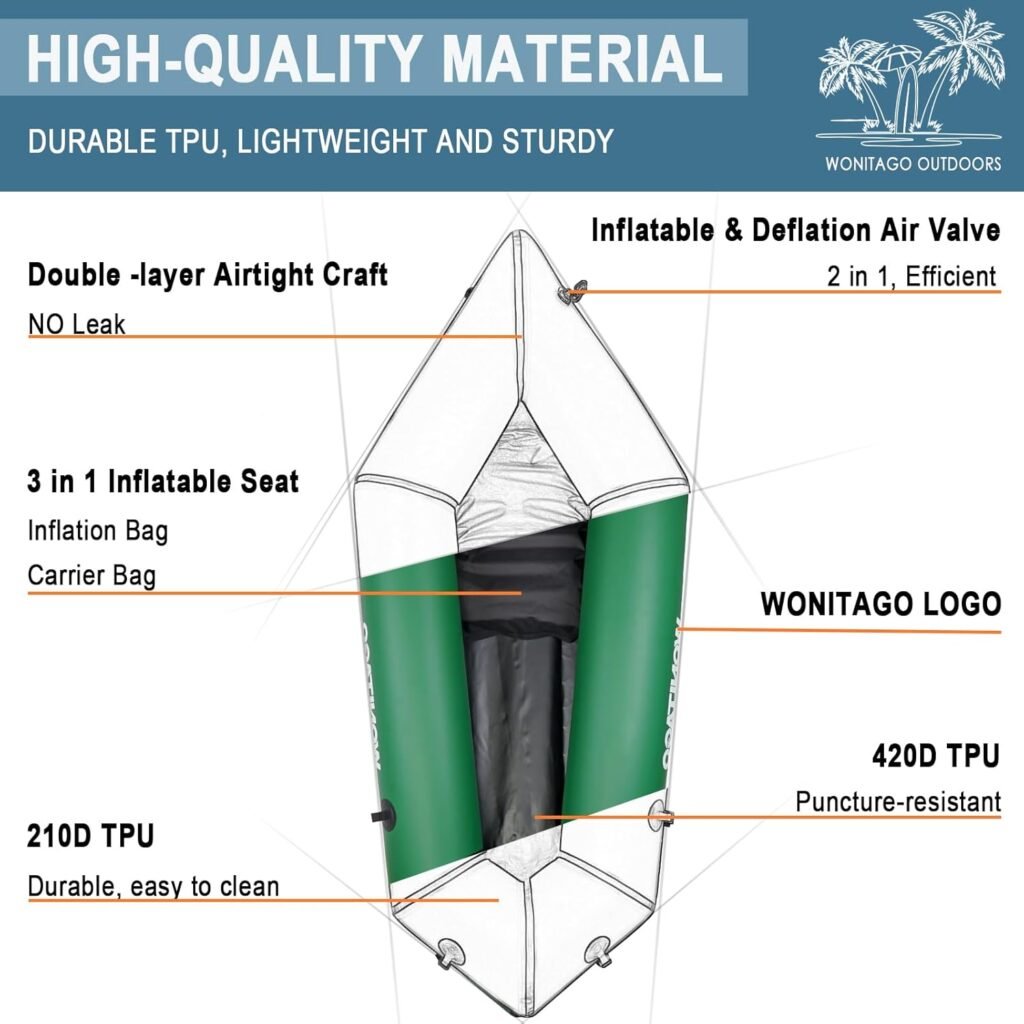 WONITAGO TPU portable lightweight packraft with carbon fiber paddle