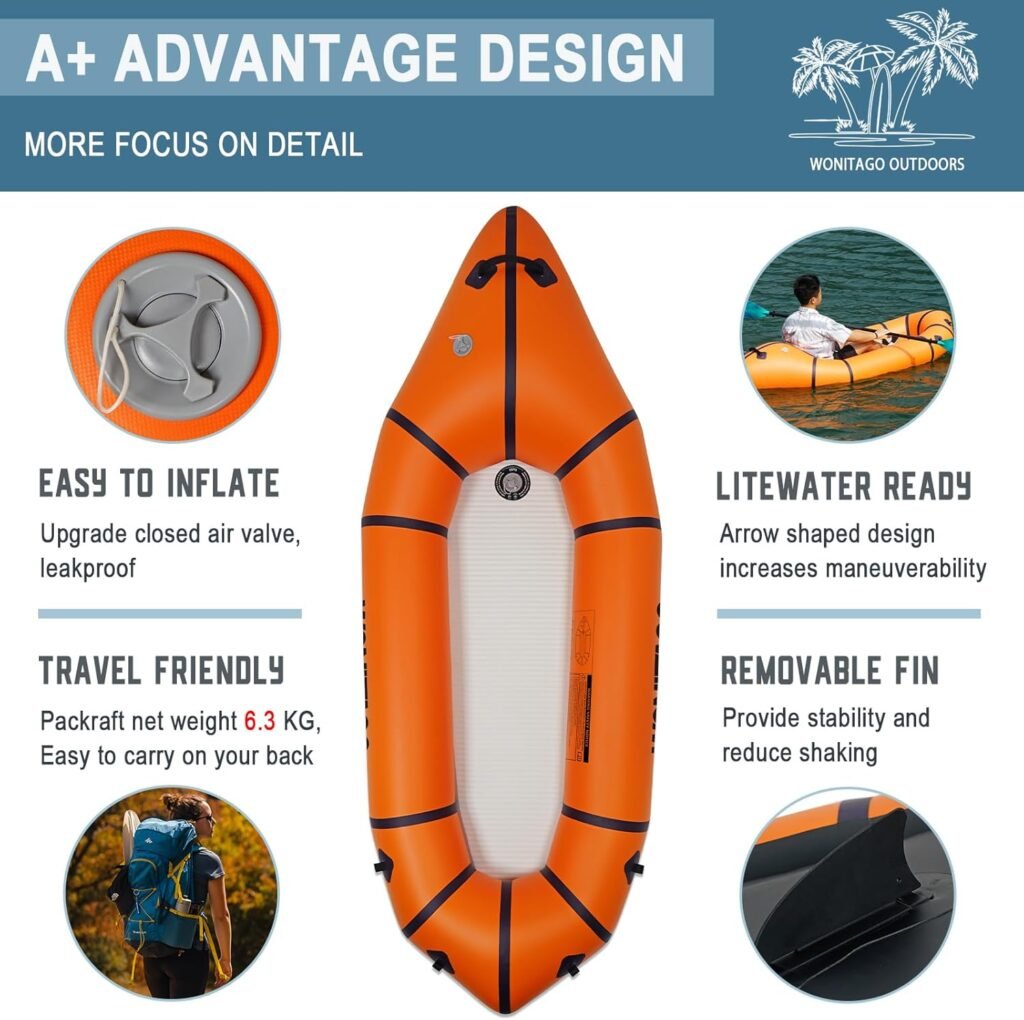 WONITAGO PVC packraft with 5-piece backpack kayak paddle
