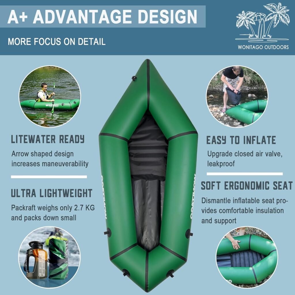 WONITAGO TPU Packraft with Seat