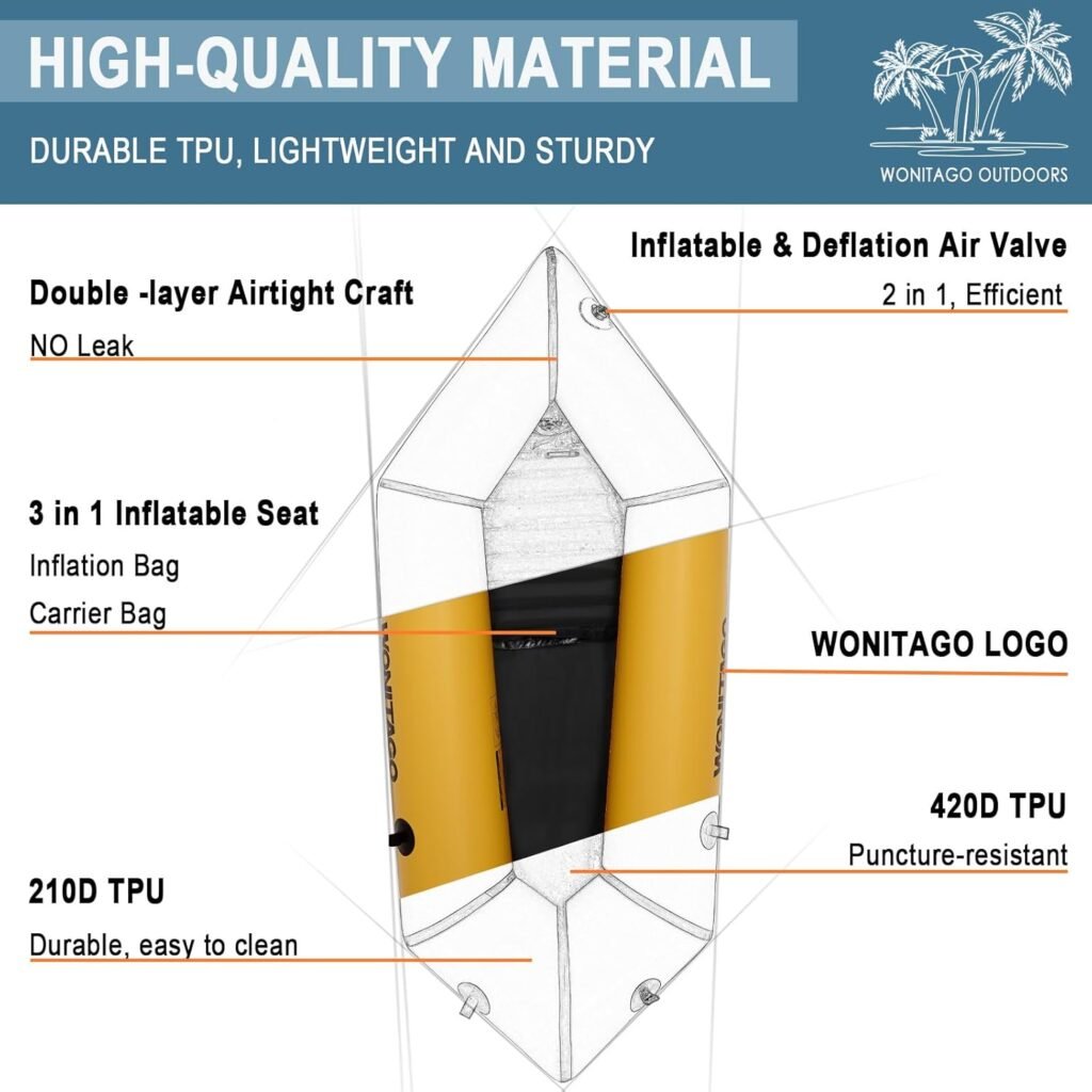 WONITAGO TPU Packraft with Soft Seat