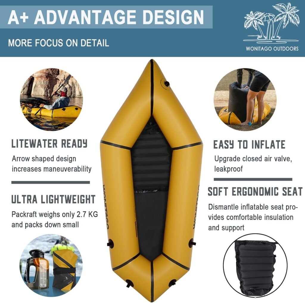 WONITAGO Packraft 2,7kg