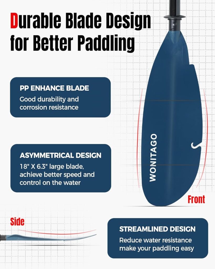 WONITAGO angler kayak paddles with fiberglass shafts
