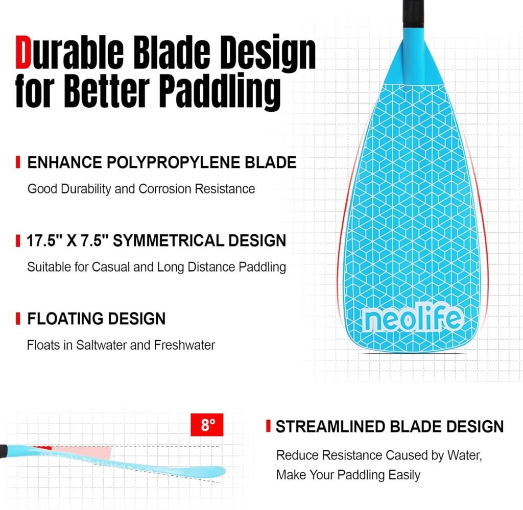 WONITAGO SUP Paddle